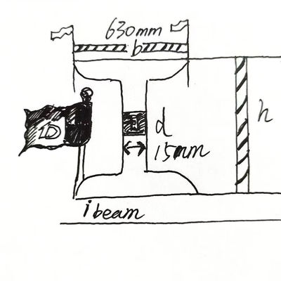 مخزن بزرگ H BEAM عرض فلنج داغ 100mm-1000mm ASTM JIS BS EN استاندارد A36 A572 A992 S235jr J0 J2 S355jr